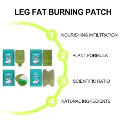 South Moon Fat Burner Patch