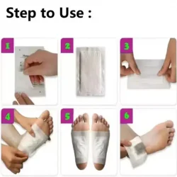 Kiyome Kinoki Cleansing Detox Foot Pads