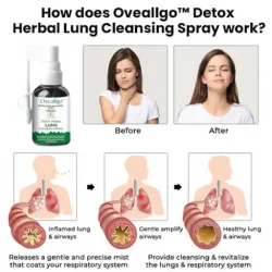 Oveallgo Detox Herbal Lung Cleansing Spray