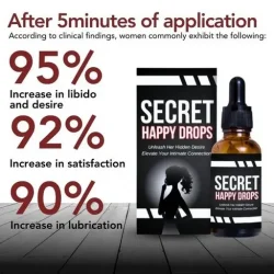 Secret Happy Drops PleasurePeak Oral Drops